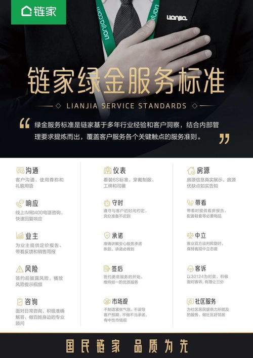 鏈家用15條綠金標準回答你 房產交易服務能做到哪一步
